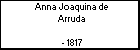 Anna Joaquina de Arruda