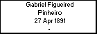 Gabriel Figueired Pinheiro