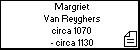 Margriet Van Reyghers