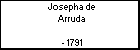 Josepha de Arruda