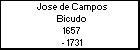 Jose de Campos Bicudo